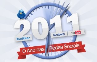 Saiba quais temas movimentaram a web em 2011