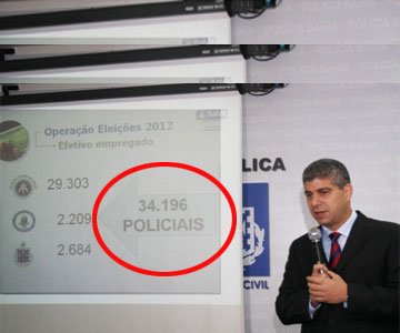 34 mil policiais garantem seguranças nas eleições