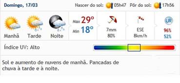 Climatempo anuncia chuvas neste domingo