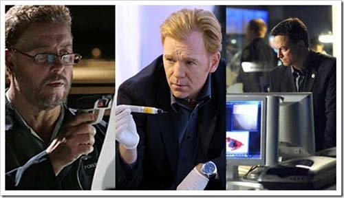 Banco de Perfil Genético implantado no Brasil