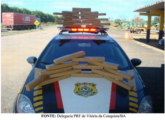 Polícia Rodoviária Federal apreende drogas na divisa