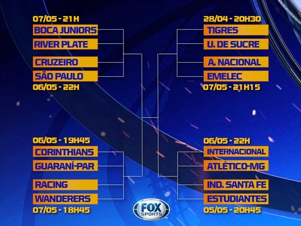 Libertadores: confira datas e horários das oitavas de final