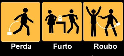 Boletim de Ocorrências pela internet