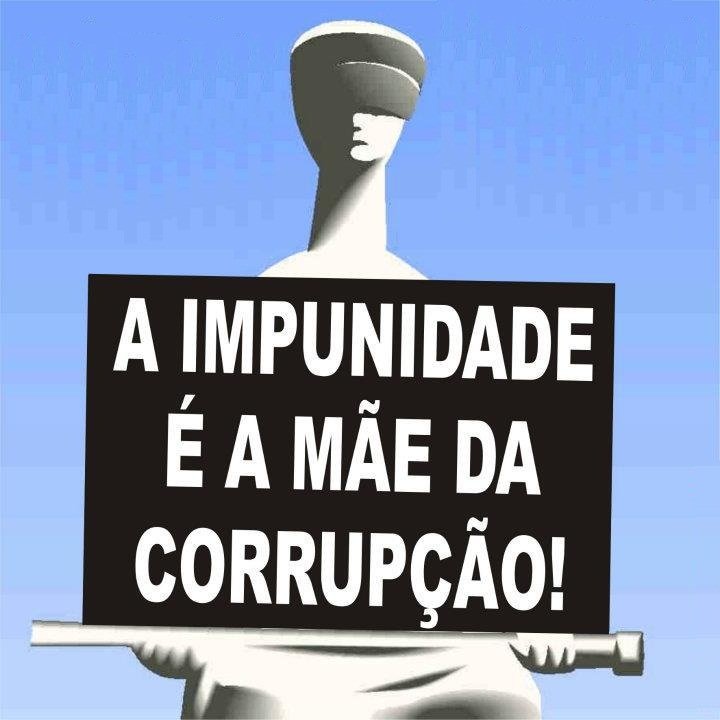 Apoio a medidas de combate à corrupção e à impunidade