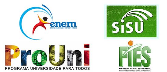 Governo cria 904 mil vagas nas universidades