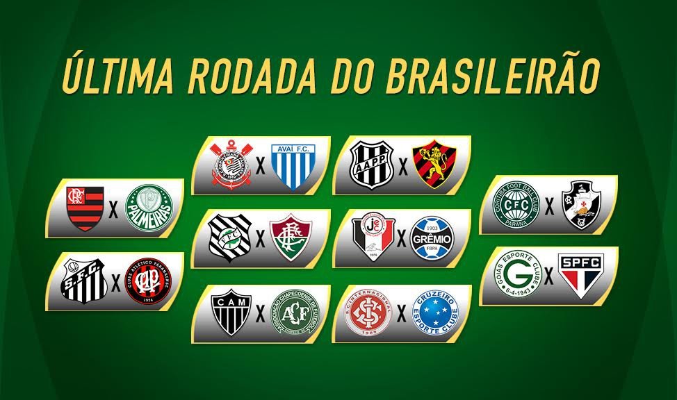 Última rodada do Brasileirão: resultados finais