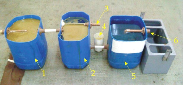 Projeto de “De Olho no Óleo” incentiva reciclagem