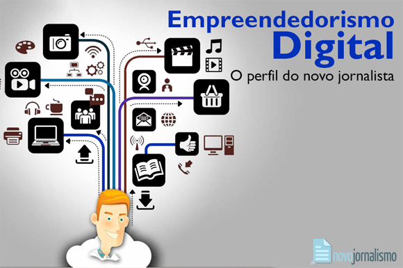 Empreendedorismo e novas mídias