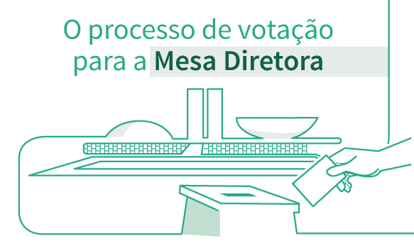 Nova Mesa Diretora da Câmara: eleição em 02 de fevereiro