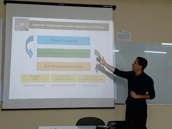 Educação Fiscal para a população