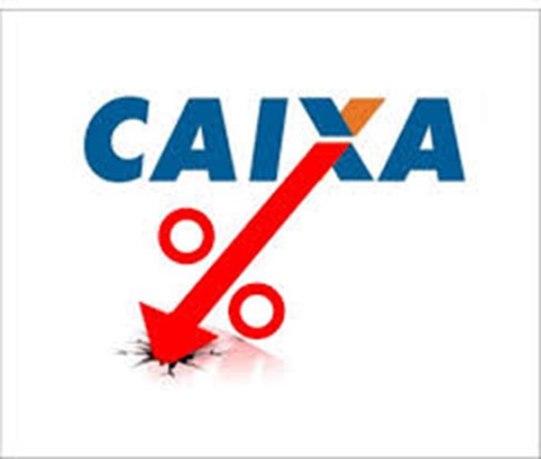 Caixa promove redução de até 40% nas taxas de juros