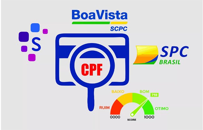 Conheça tres formas de saber detalhes do seu cadastro gratuitamente