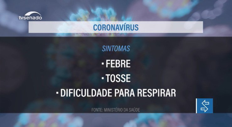 Software monitora casos suspeitos de Covid-19 em Vitória da Conquista