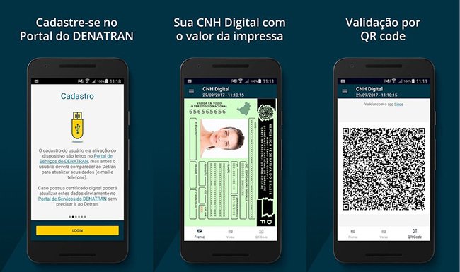 Detran-BA amplia oferta de serviços no SAC Digital