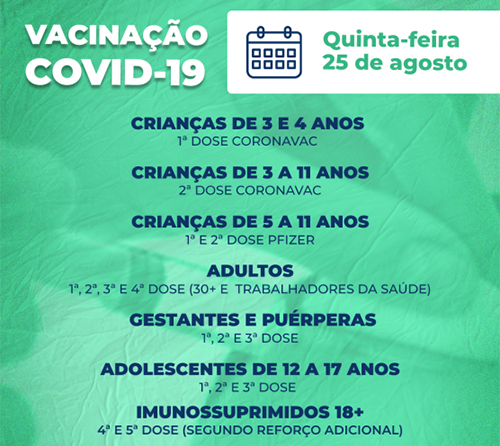 Adultos com 30 anos ou mais poderão se vacinar com a 4ª dose a partir desta quinta
