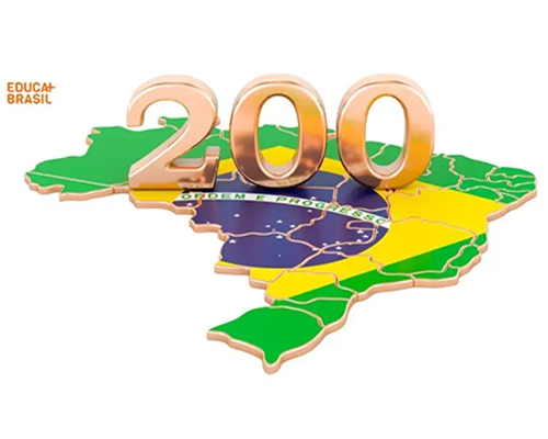 Celebração dos 200 anos da Independência: manifestações em todo o Brasil