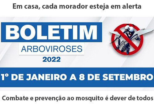 Boletim arboviroses: 200 casos de dengue, 222 de chikungunya, 7 zika: confirmados