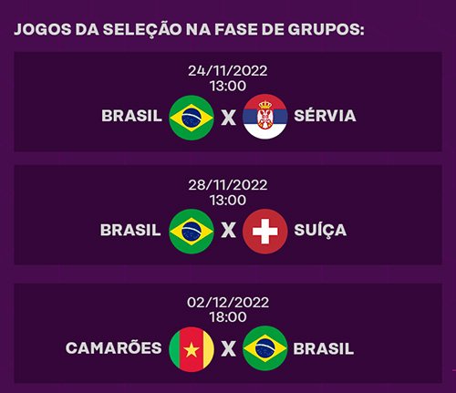 Governo da Bahia altera expediente nos órgãos estaduais em dias de jogos do  Brasil na Copa do Mundo - Diário do Sudoeste da Bahia %