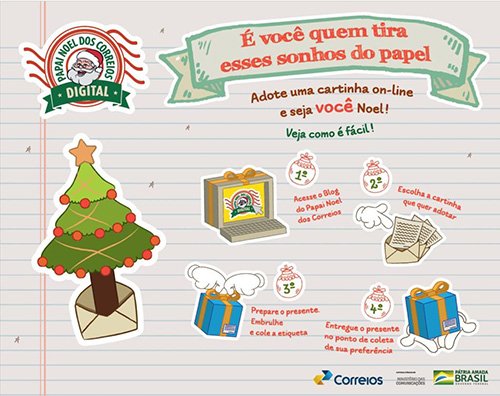 As cartinhas da Campanha Papai Noel dos Correios estão disponíveis para adoção na Bahia