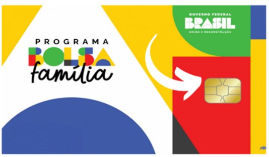 Se o cartão do beneficiário tiver chip Bolsa Família pode ser sacado no Banco24Horas