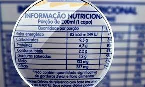 Nutricionista do CEUB explica o porquê de prestar atenção na formulação dos alimentos