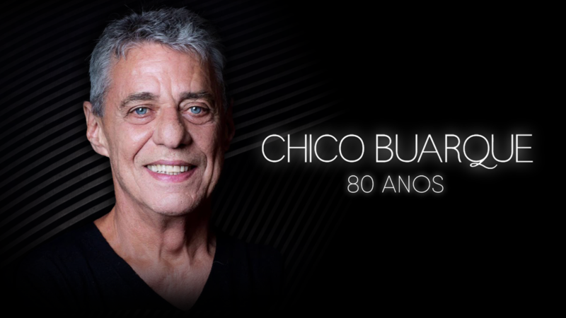 Chico Buarque faz 80 anos e “Iolanda” foi sua música mais tocada no Brasil