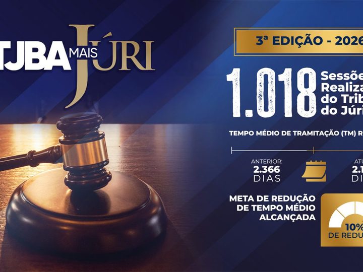 TJBA Mais Júri supera marca de 1.000 sessões realizadas em 2026