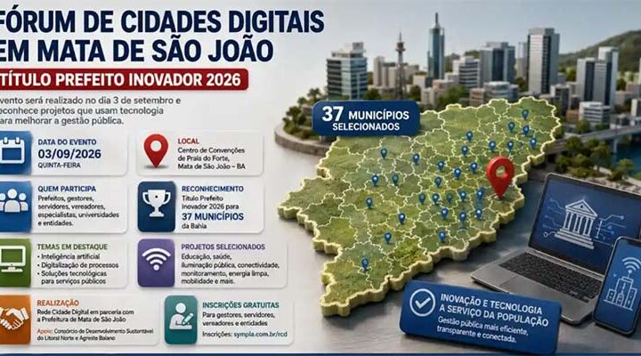 Rede Cidade Digital reconhece Prefeitos Inovadores na Bahia