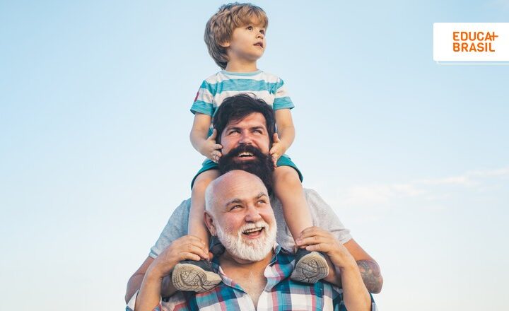  Data em dados: Dia dos Pais
